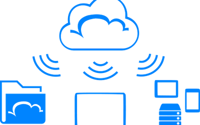 cloudme-sync_001.png