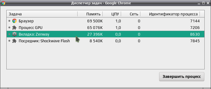 chrome 020