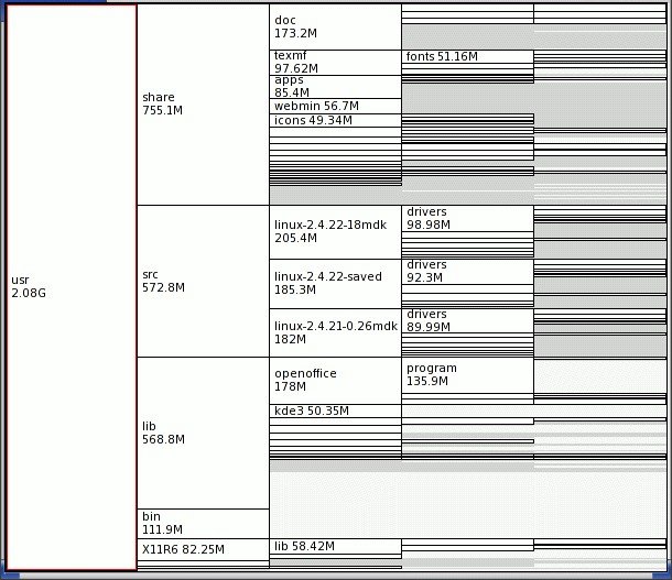 xdiskusage_001.jpg