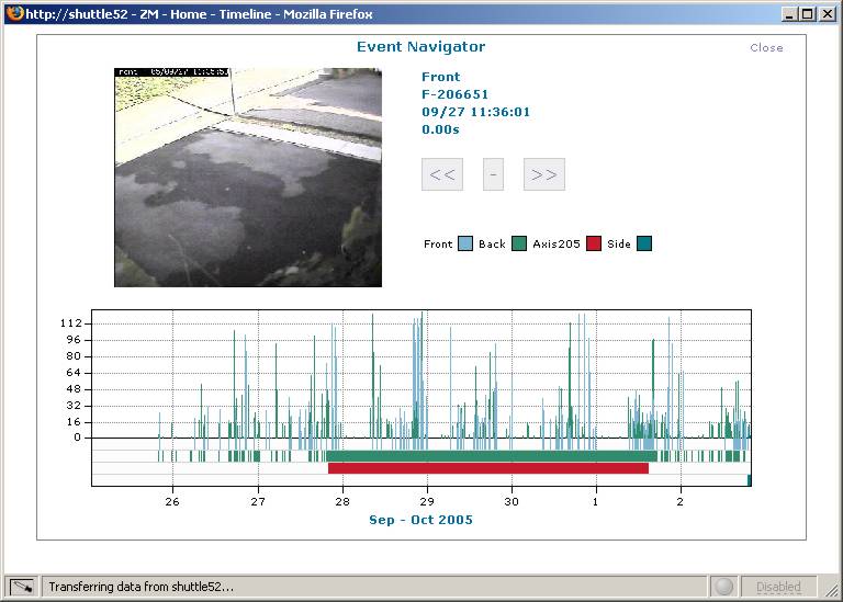 zoneminder 015