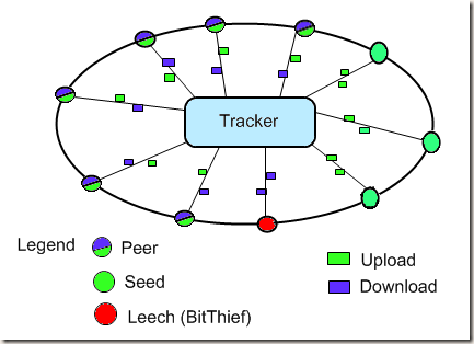 bitthief 019