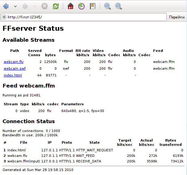 ffserver status