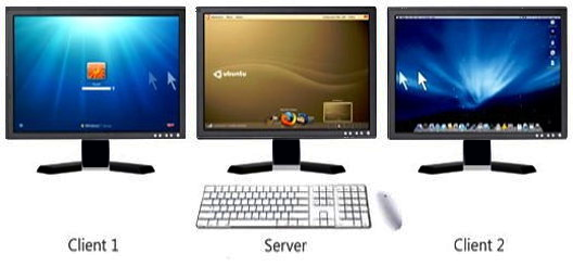 synergy-plus.png