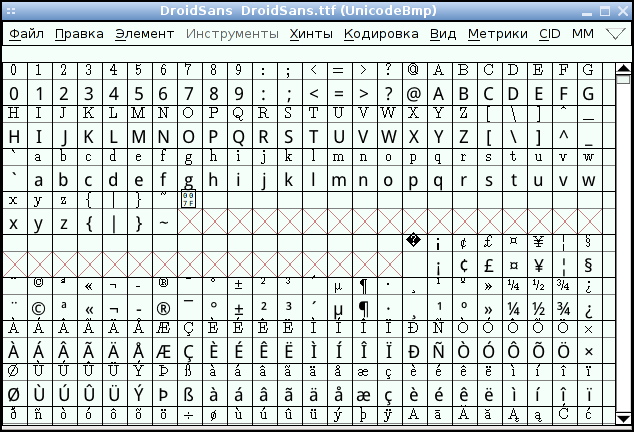 fontforge 003
