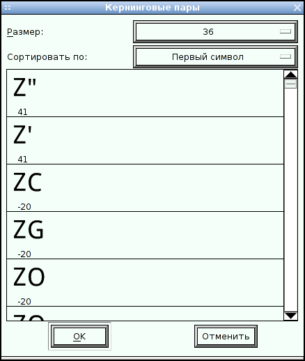 fontforge 011