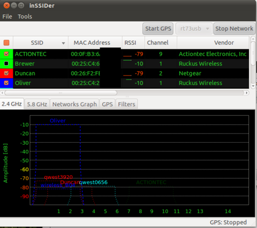 inssider 009