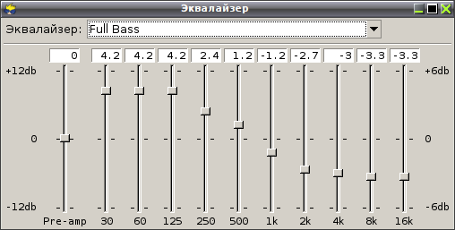 gmp 009