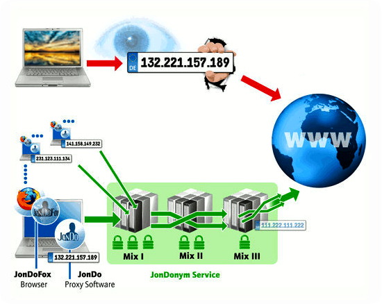 jondobrowser 002