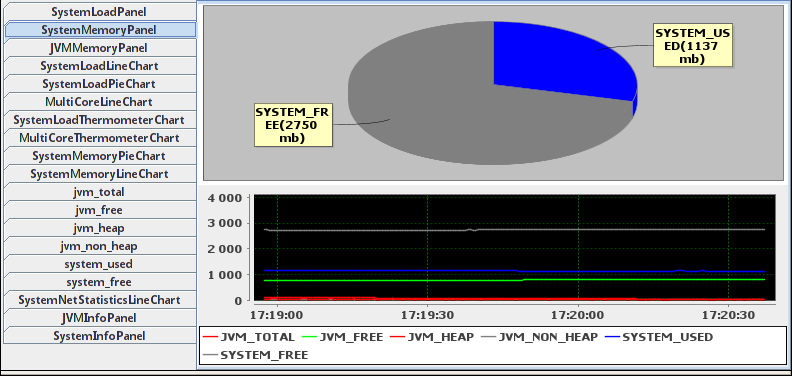 jsystemmonitor 003
