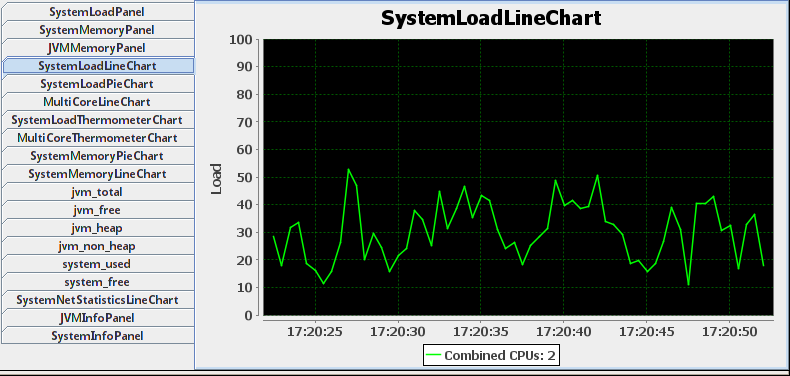 jsystemmonitor 005