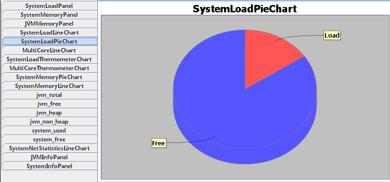 jsystemmonitor 006