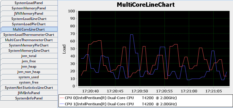 jsystemmonitor 007