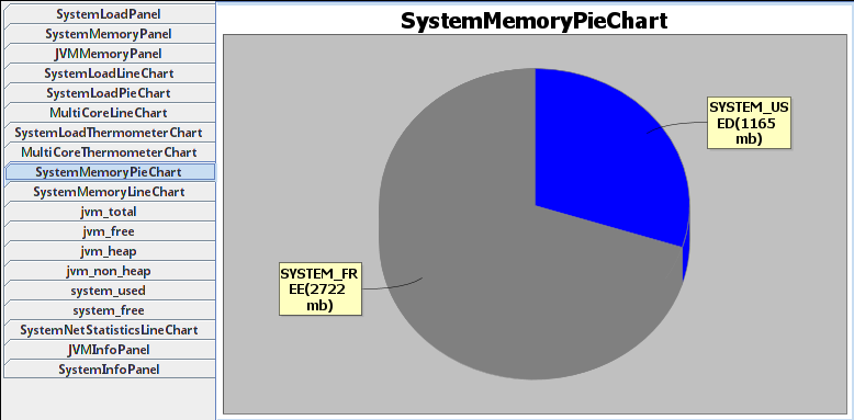 jsystemmonitor 010