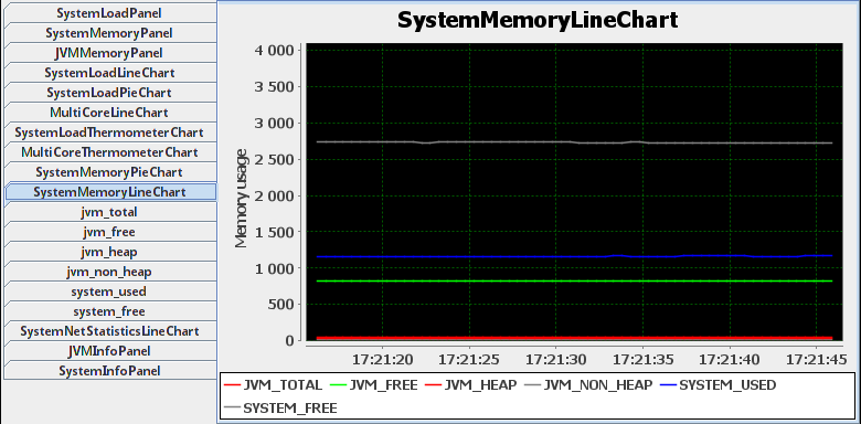 jsystemmonitor 011