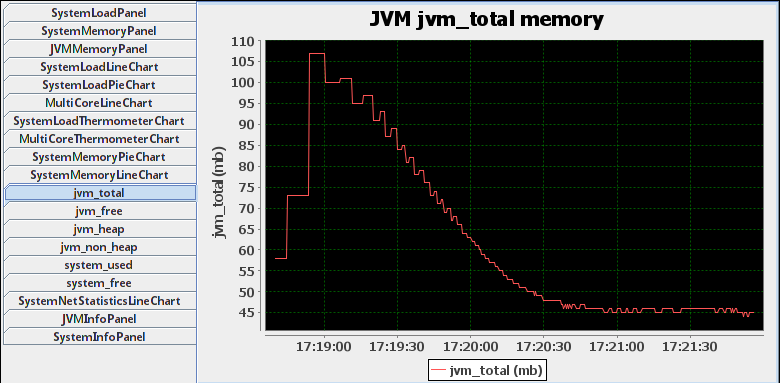jsystemmonitor 012