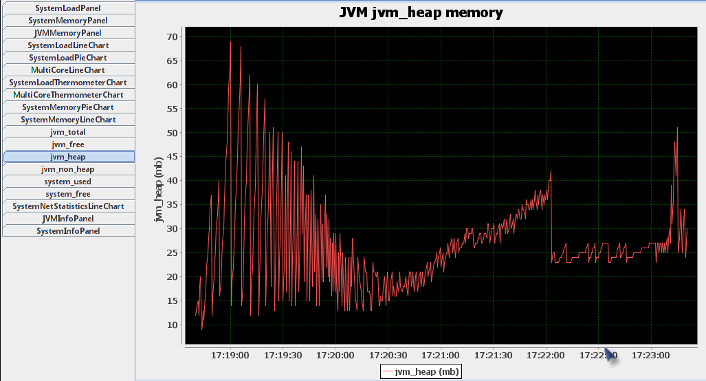 jsystemmonitor 013