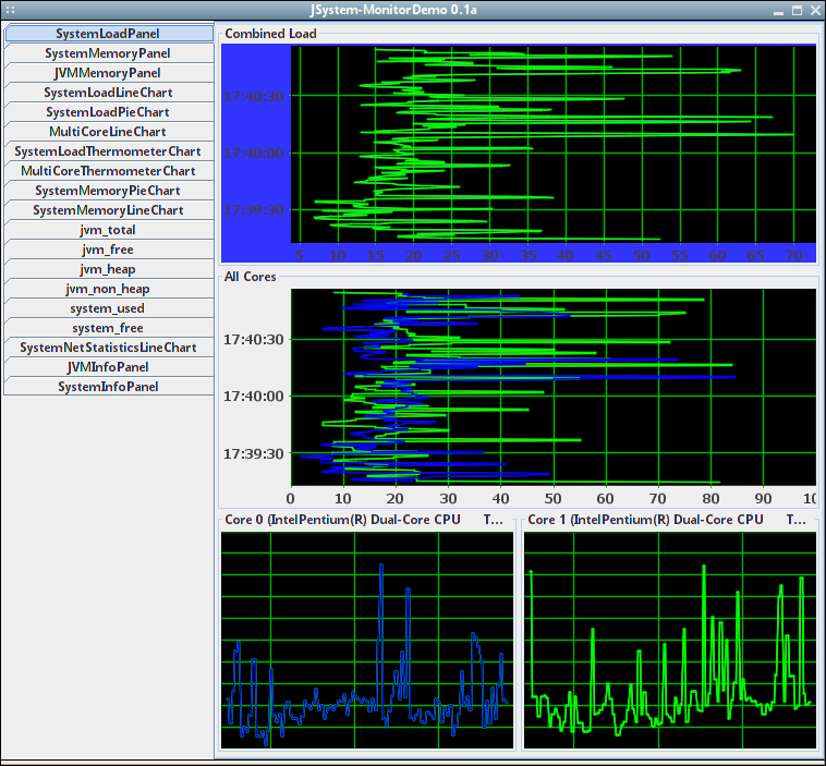 jsystemmonitor 021