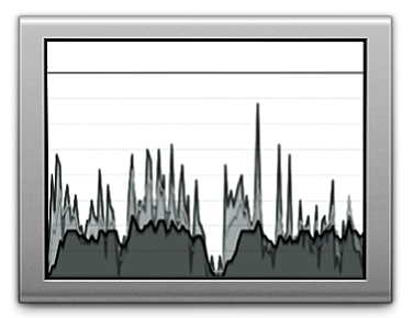 procmeter3_001.png