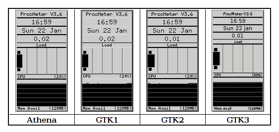 procmeter3 002