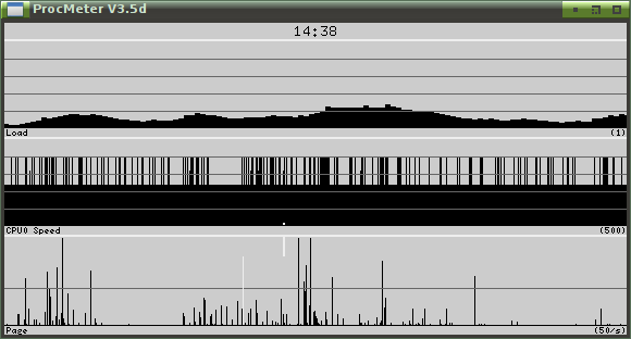 procmeter3 006