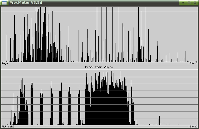 procmeter3 012