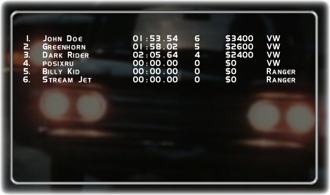 trophy 012