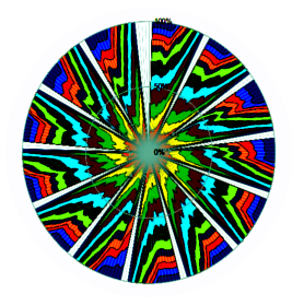 iozone_001.png