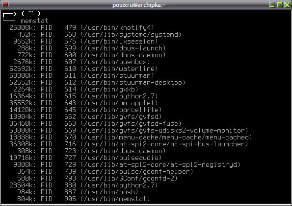 memstat 002