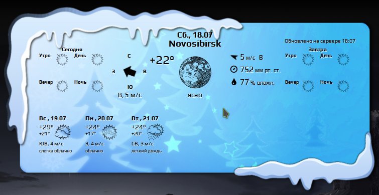 gis weather 019