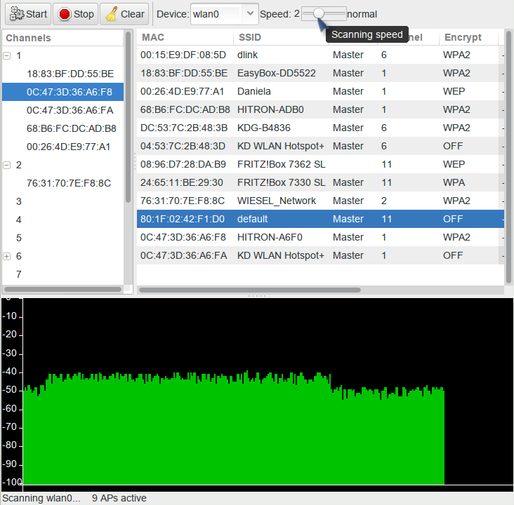 iwscanner 004