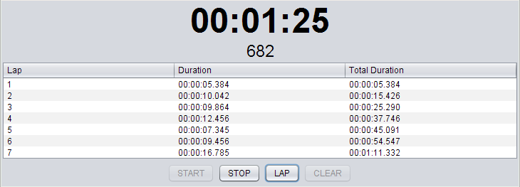 lightstopwatch 002