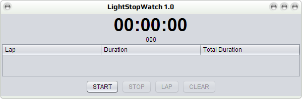 lightstopwatch 008