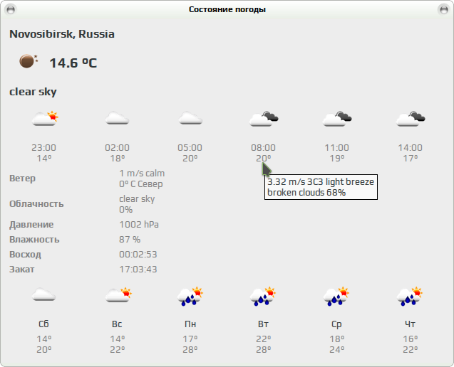 meteo qt 002