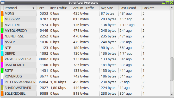 etherape 008