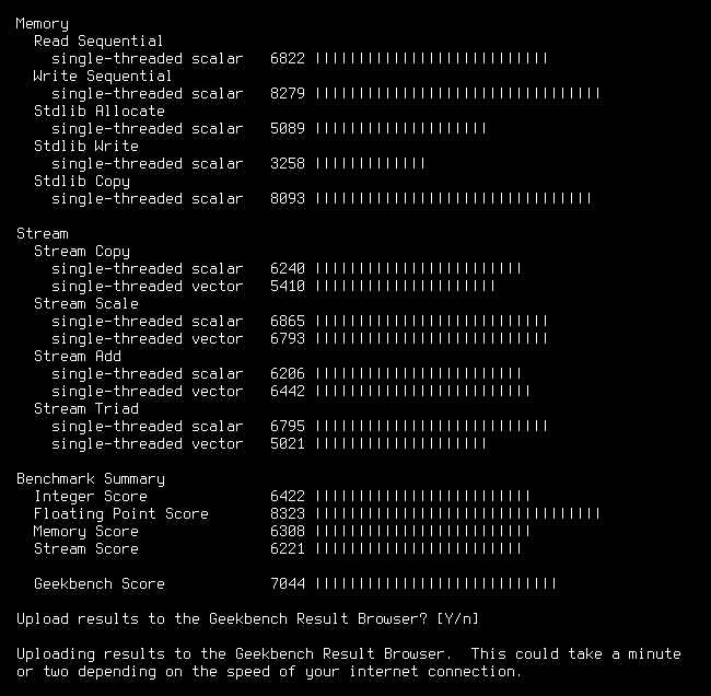 geekbench 004