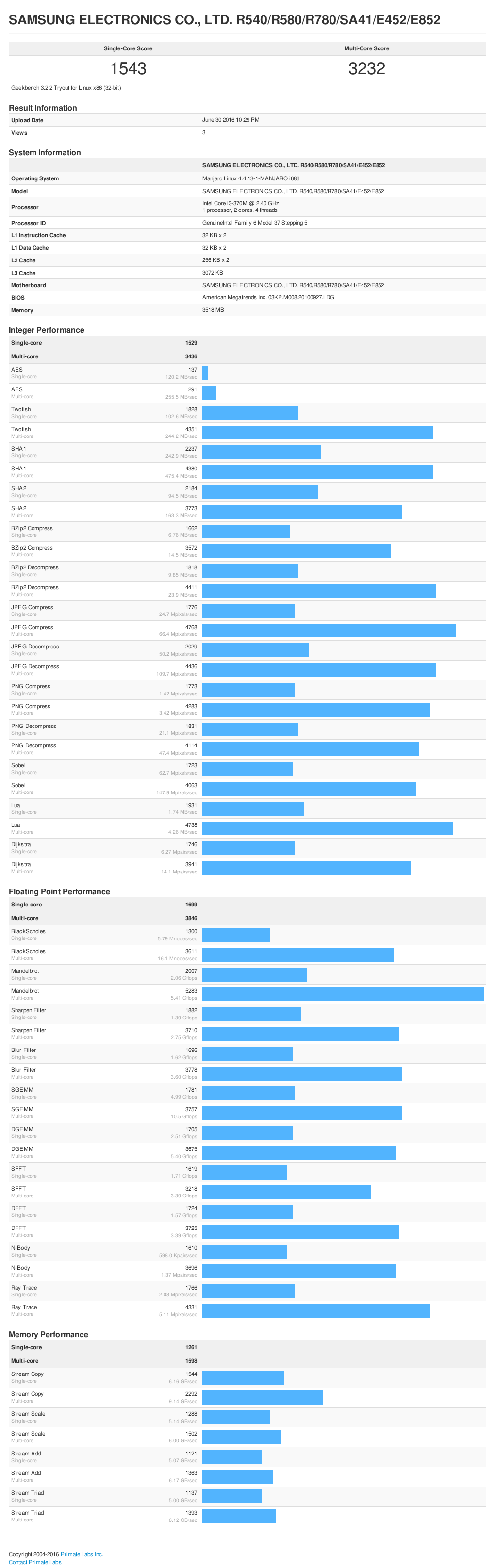 geekbench 008