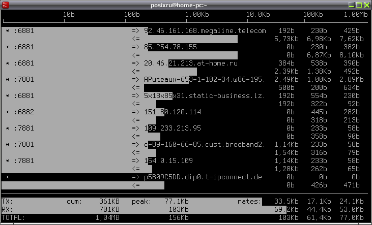 iftop 005