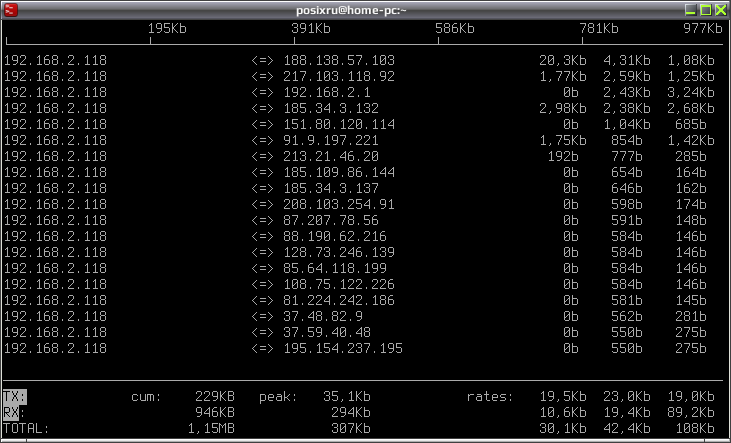 iftop 006