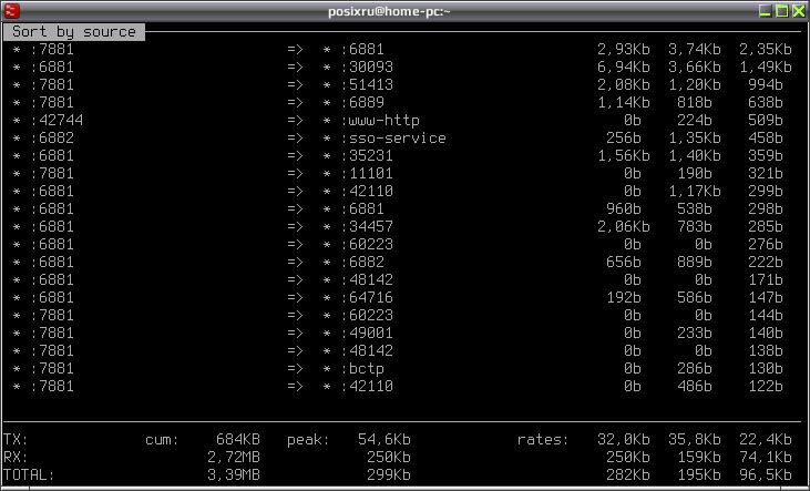 iftop 007