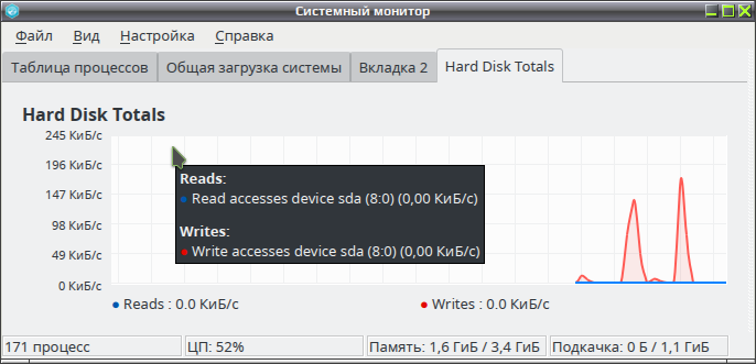 ksysguard 011