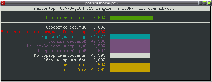 radeontop 004