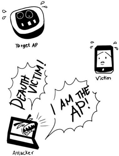 wifiphisher 009