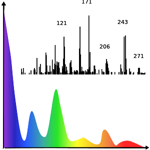 gspectrum-001.png