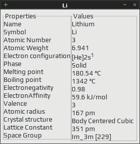 ptbl 0031