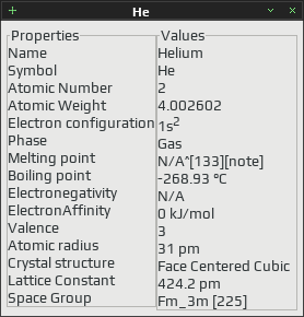 ptbl 0051