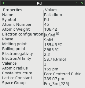 ptbl 0061
