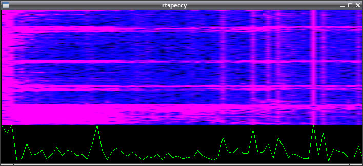 rtspeccy 011