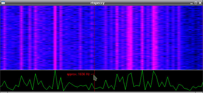 rtspeccy 012