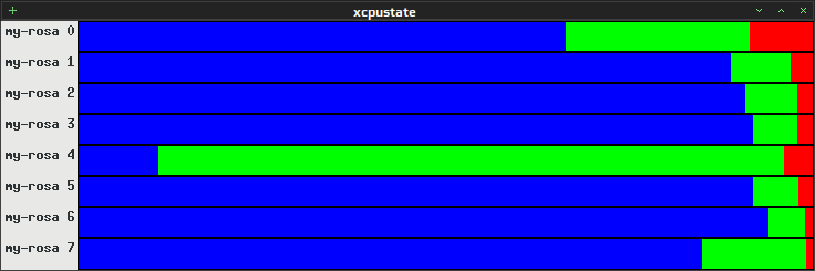 xcpustate 002