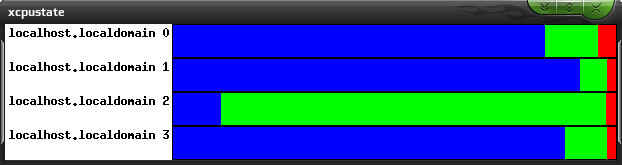 xcpustate 004